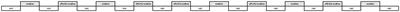 Cortical compensation mechanism for swallowing recovery in patients with medullary infarction-induced dysphagia